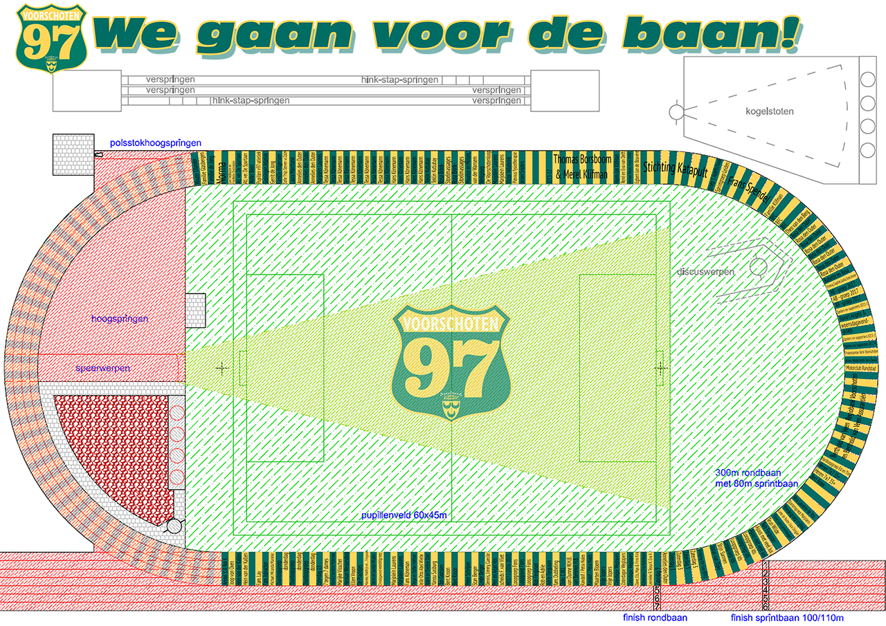 Koop een meter atletiekbaan stand 20-02-2021