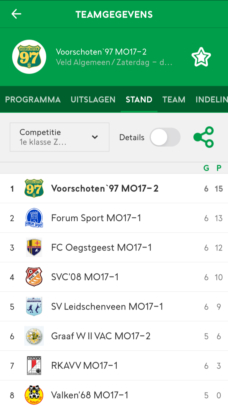 stand mo17-2 stand mo17-2