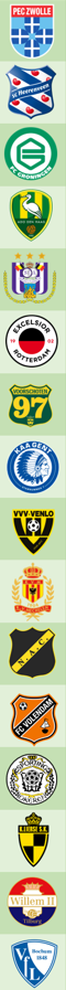 2015uitslag 2015uitslag
